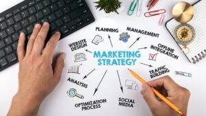 Hiểu biết sâu sắc về lĩnh vực Marketing, kỹ thuật quảng cáo, phân tích thị trường, và quản lý thương hiệu là quan trọng