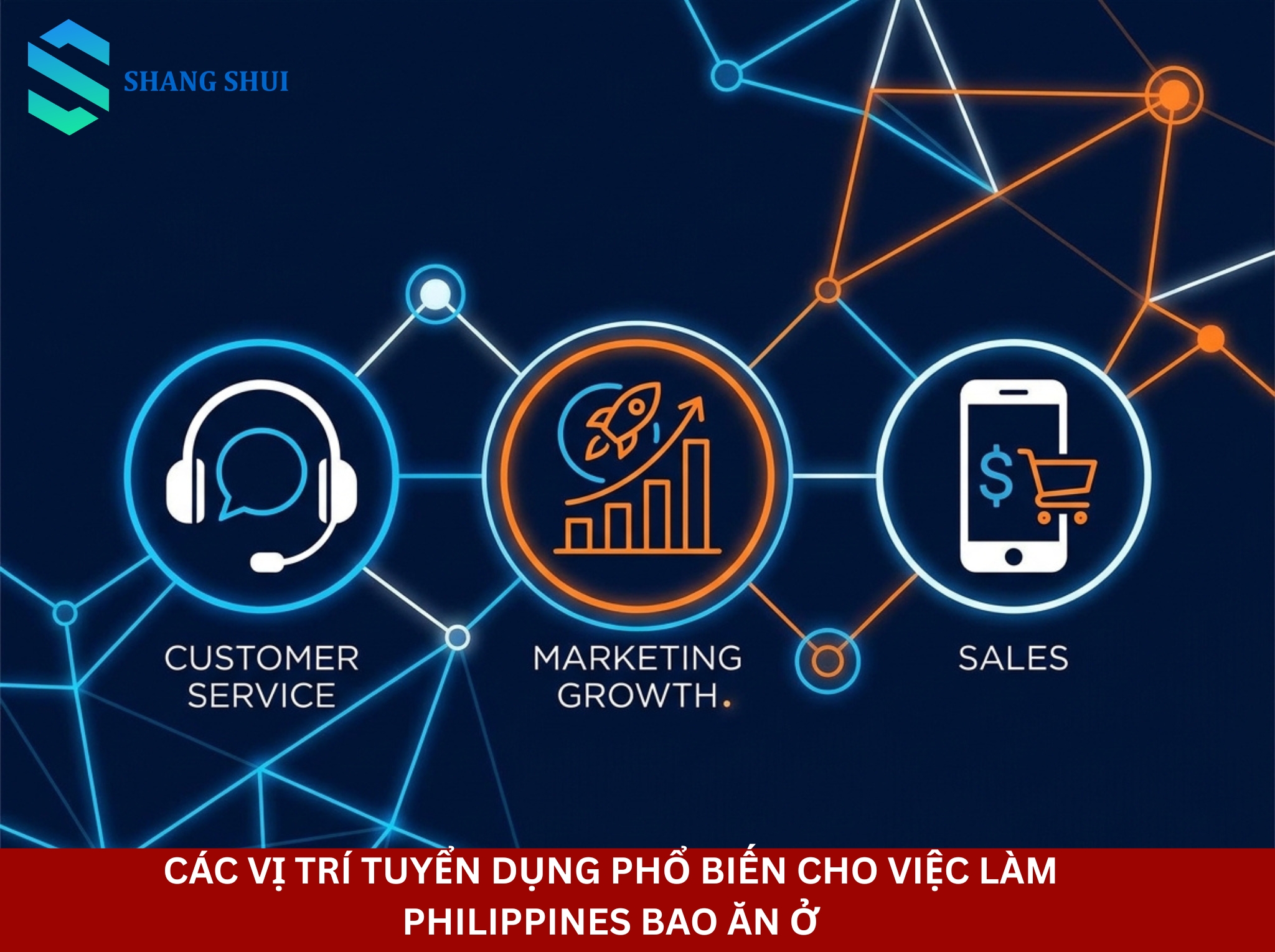 Các Vị Trí Tuyển Dụng Phổ Biến Cho Việc Làm Philippines Bao Ăn Ở