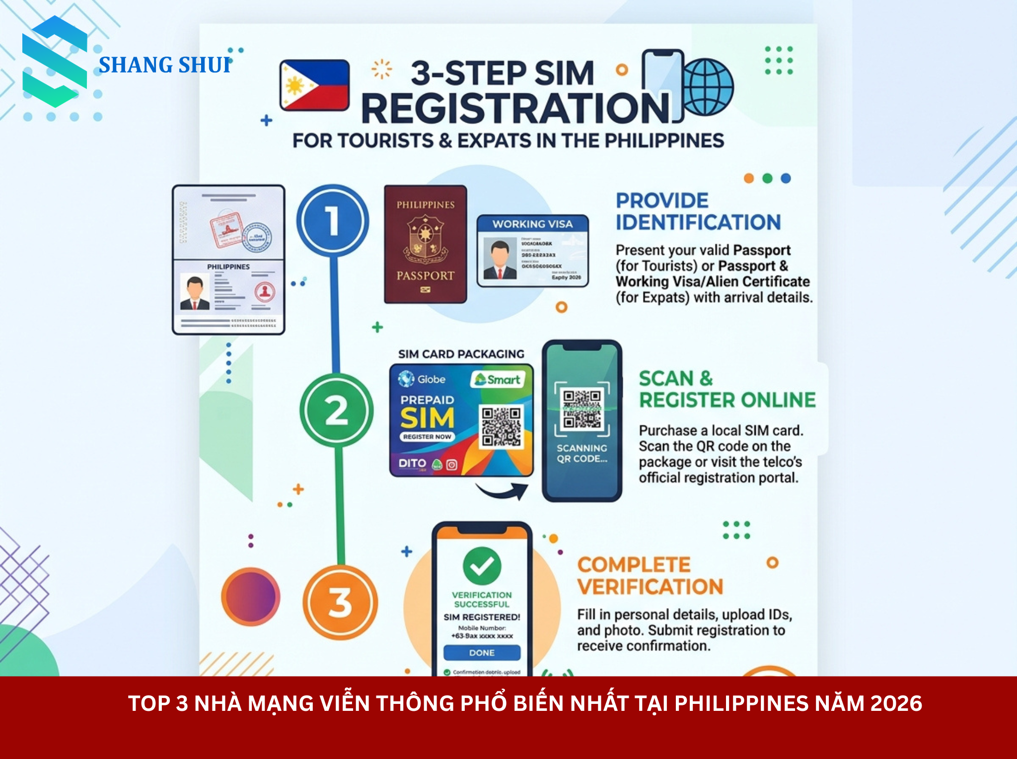Top 3 nhà mạng viễn thông phổ biến nhất tại Philippines năm 2026