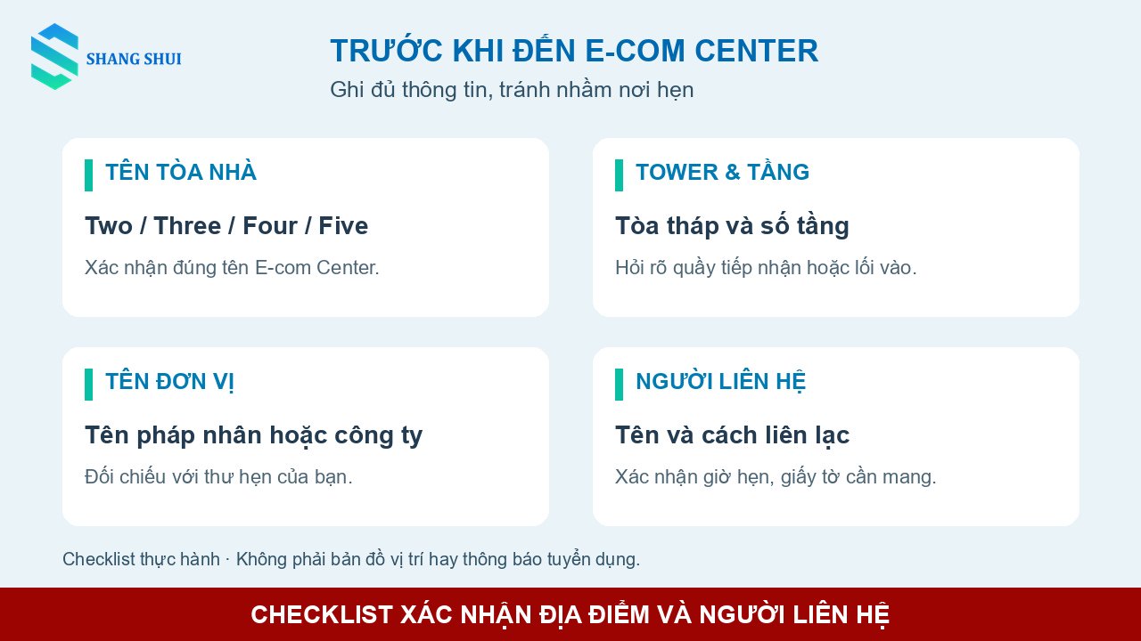 Infographic kiểm tra tên tòa nhà, tháp tầng, tên đơn vị và người liên hệ trước buổi hẹn