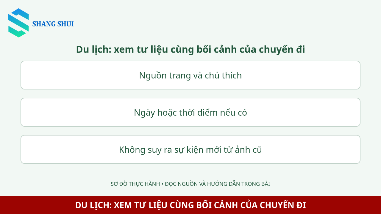 Infographic Du lịch: xem tư liệu cùng bối cảnh của chuyến đi: Nguồn trang và chú thích, Ngày hoặc thời điểm nếu có, Không suy ra sự kiện mới từ ảnh cũ