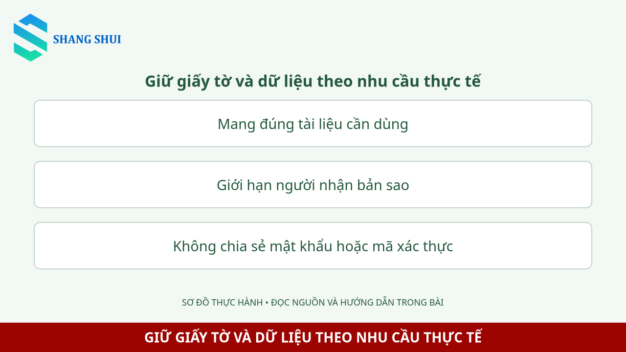 Infographic Giữ giấy tờ và dữ liệu theo nhu cầu thực tế: Mang đúng tài liệu cần dùng, Giới hạn người nhận bản sao, Không chia sẻ mật khẩu hoặc mã xác thực