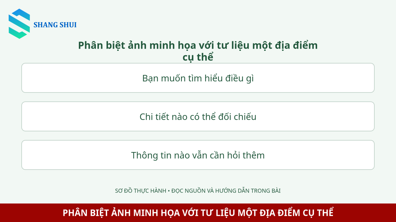 Infographic Phân biệt ảnh minh họa với tư liệu một địa điểm cụ thể: Bạn muốn tìm hiểu điều gì, Chi tiết nào có thể đối chiếu, Thông tin nào vẫn cần hỏi thêm