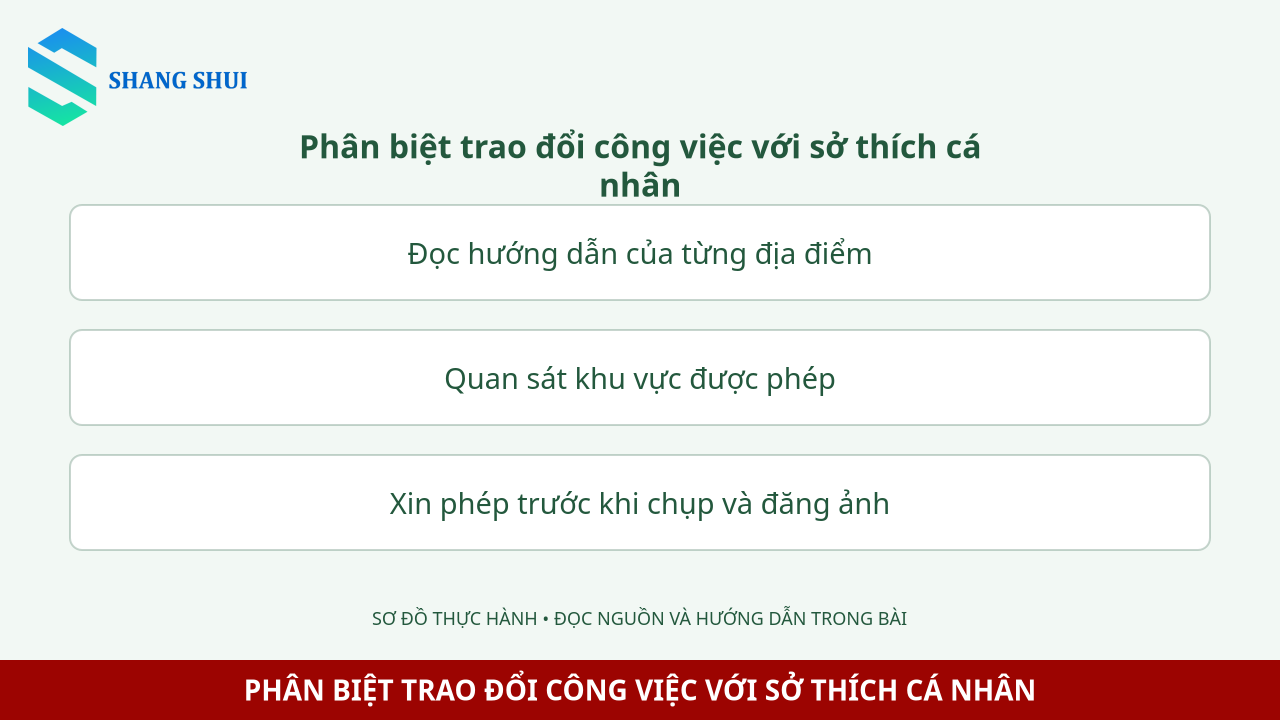 Infographic Phân biệt trao đổi công việc với sở thích cá nhân: Đọc hướng dẫn của từng địa điểm, Quan sát khu vực được phép, Xin phép trước khi chụp và đăng ảnh