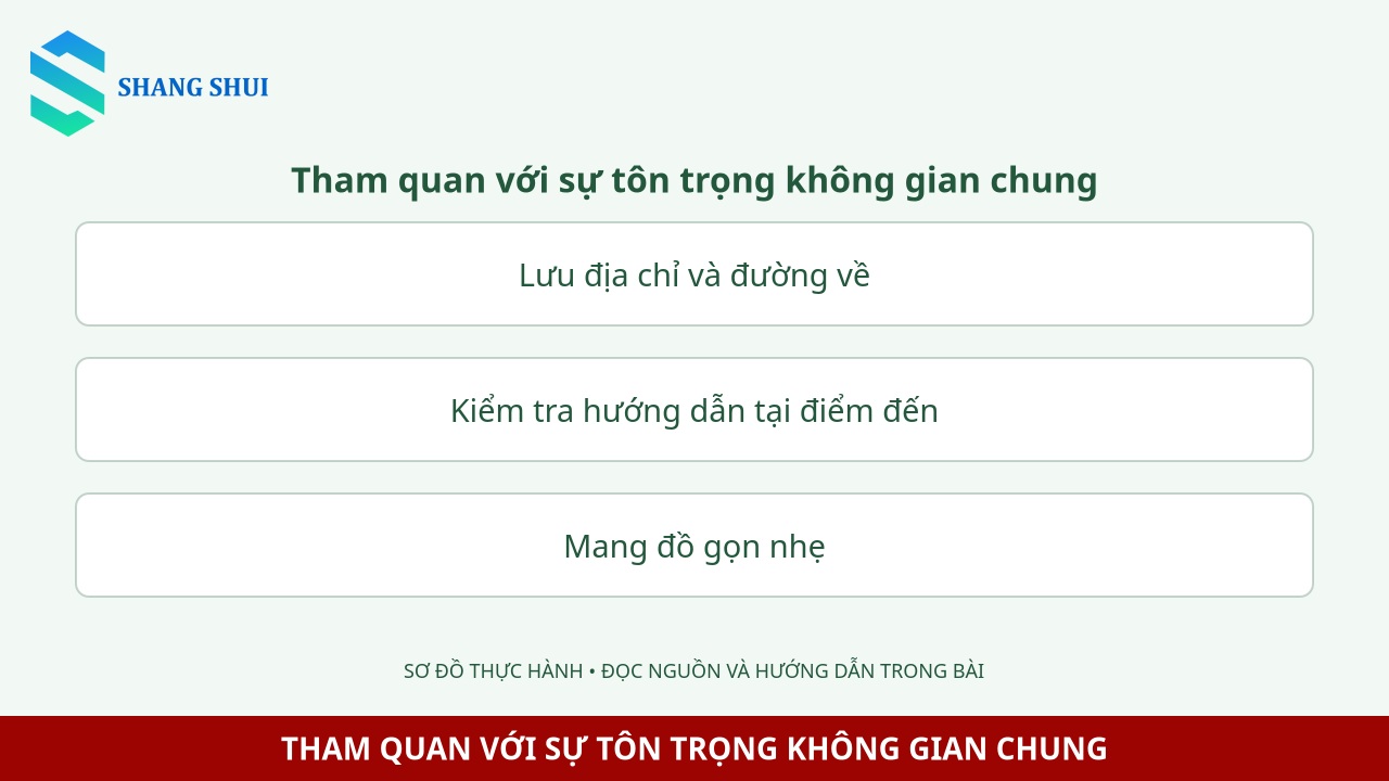 Infographic Tham quan với sự tôn trọng không gian chung: Lưu địa chỉ và đường về, Kiểm tra hướng dẫn tại điểm đến, Mang đồ gọn nhẹ